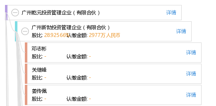 广州乾元最新资讯，学习变革，自信塑造未来