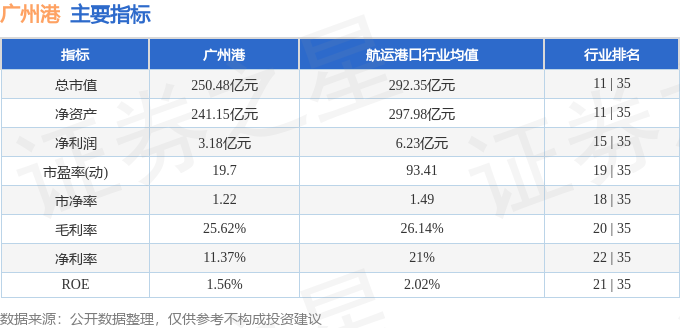 广州港股票行情与心灵之旅，自然美景的探索之旅