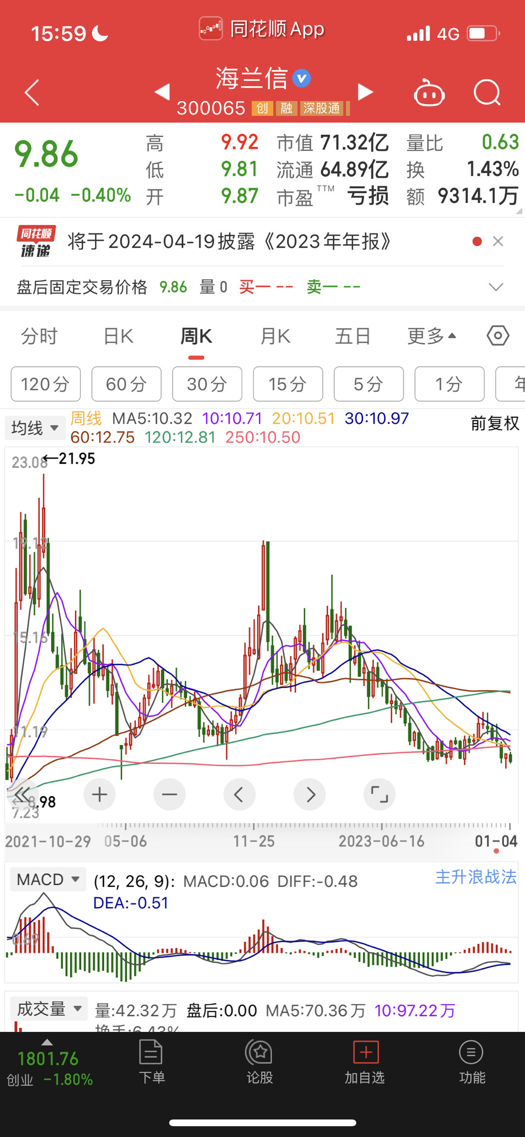 揭秘300065股票，投资视角与策略解析
