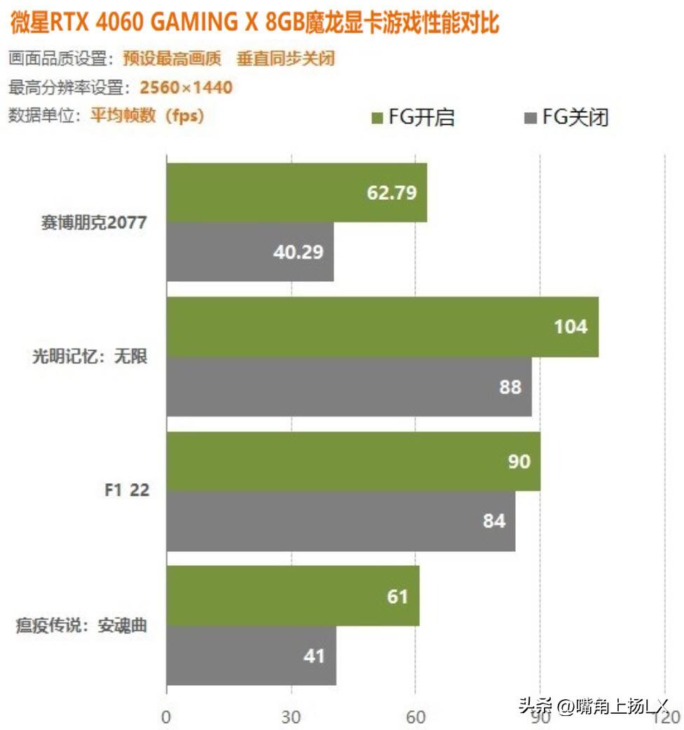 双11最新销售数据,双11最新销售数据，变化、学习与自信的力量