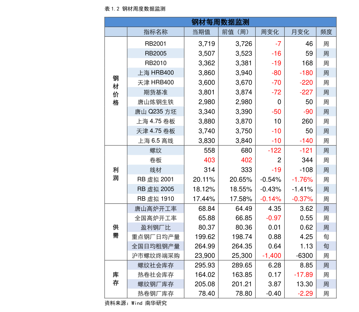 揭秘宝藏股票行情与特色小店的独特魅力，聚焦000948股票与小巷深处的故事