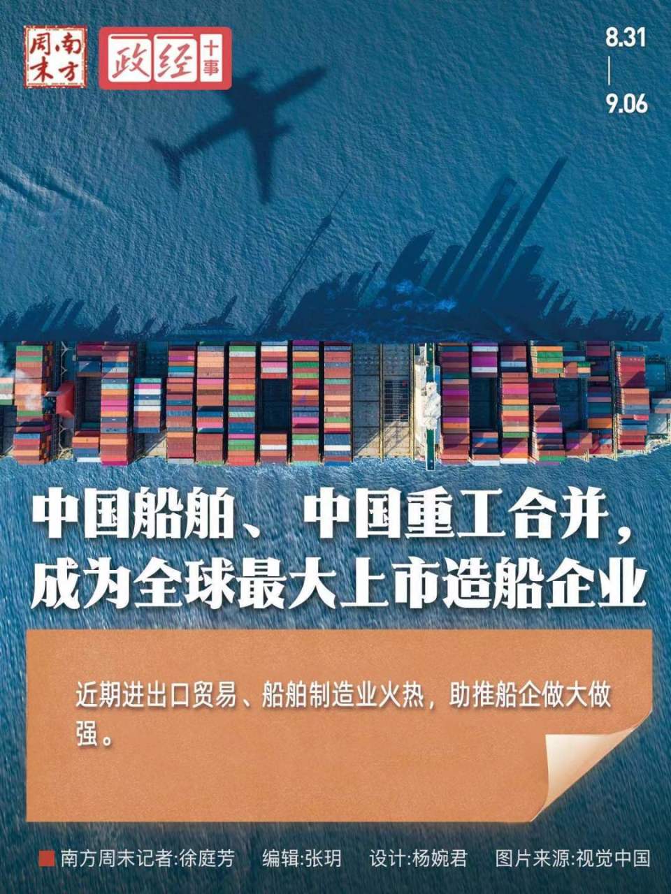 中国重工重组最新动态更新