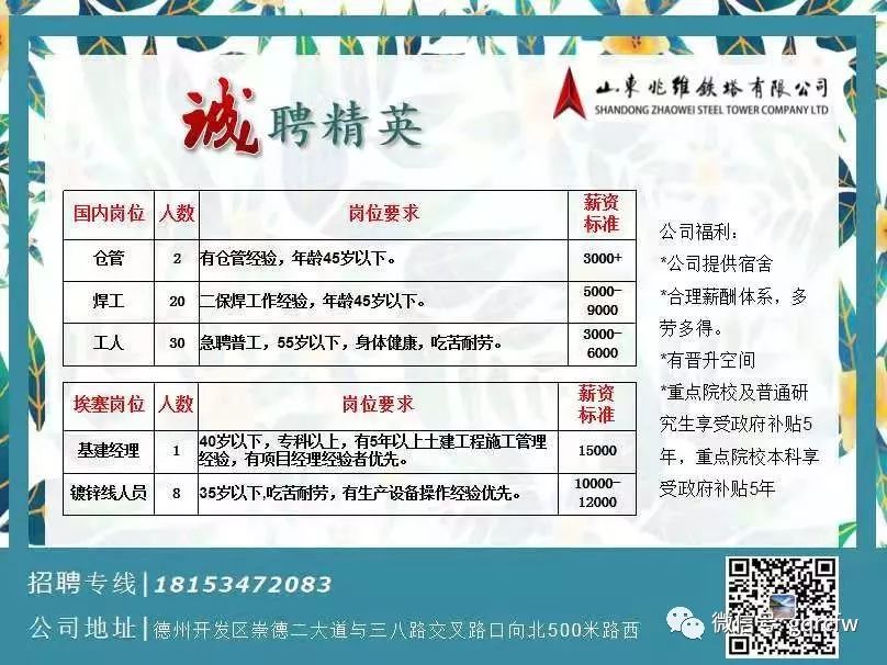镀锌板 第8页