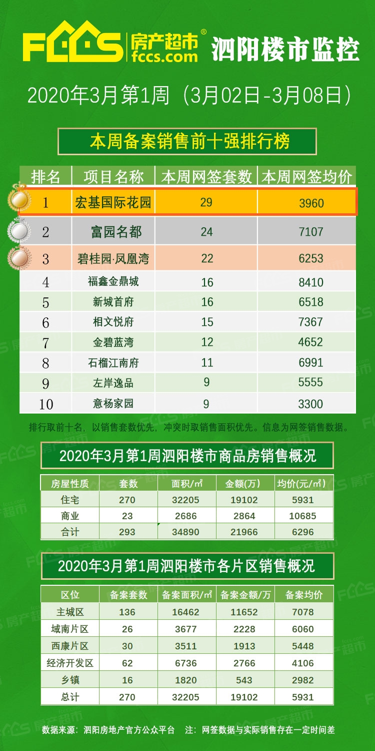 沭阳县最新房价揭秘，小巷深处的惊喜发现