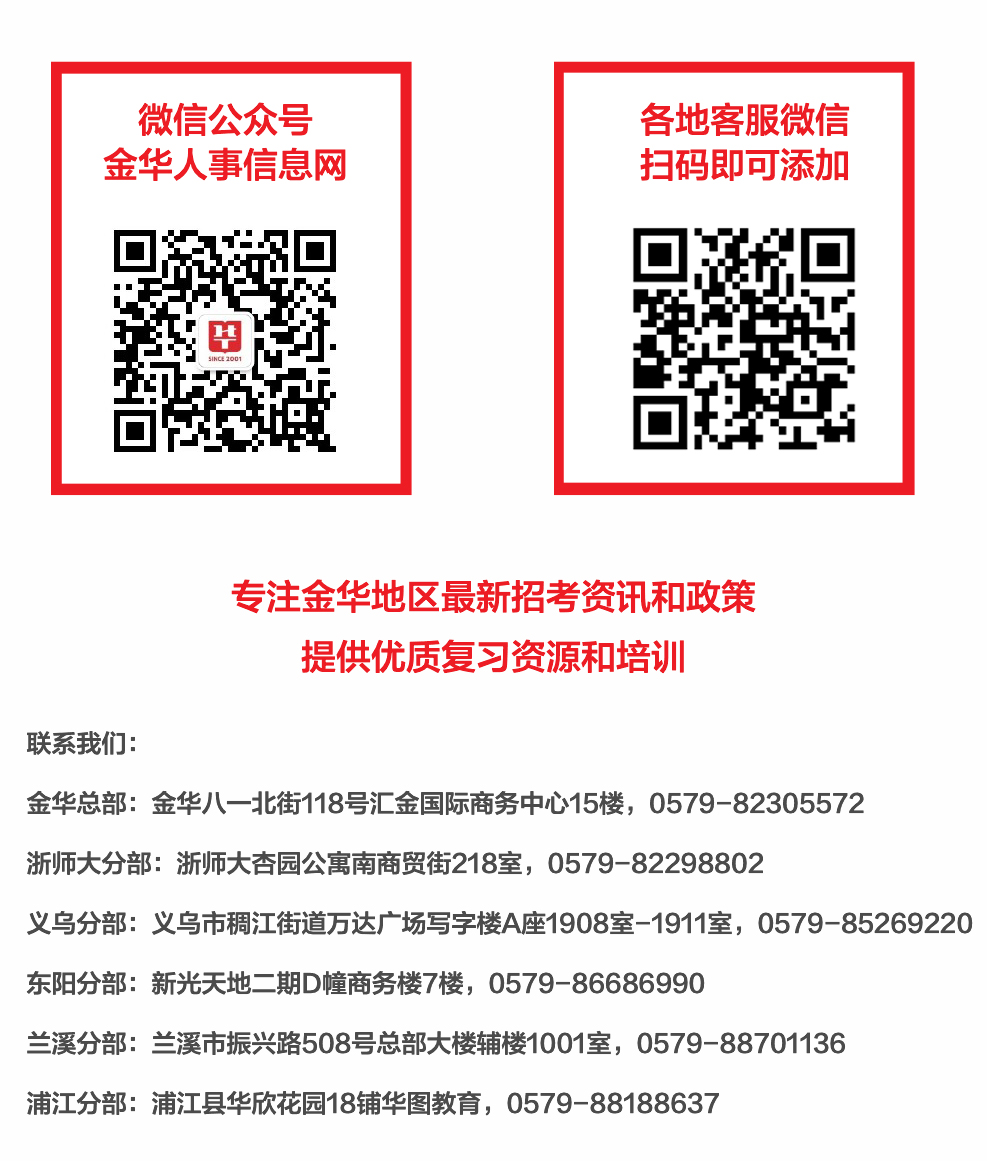 义蓬街道最新招聘资讯通知