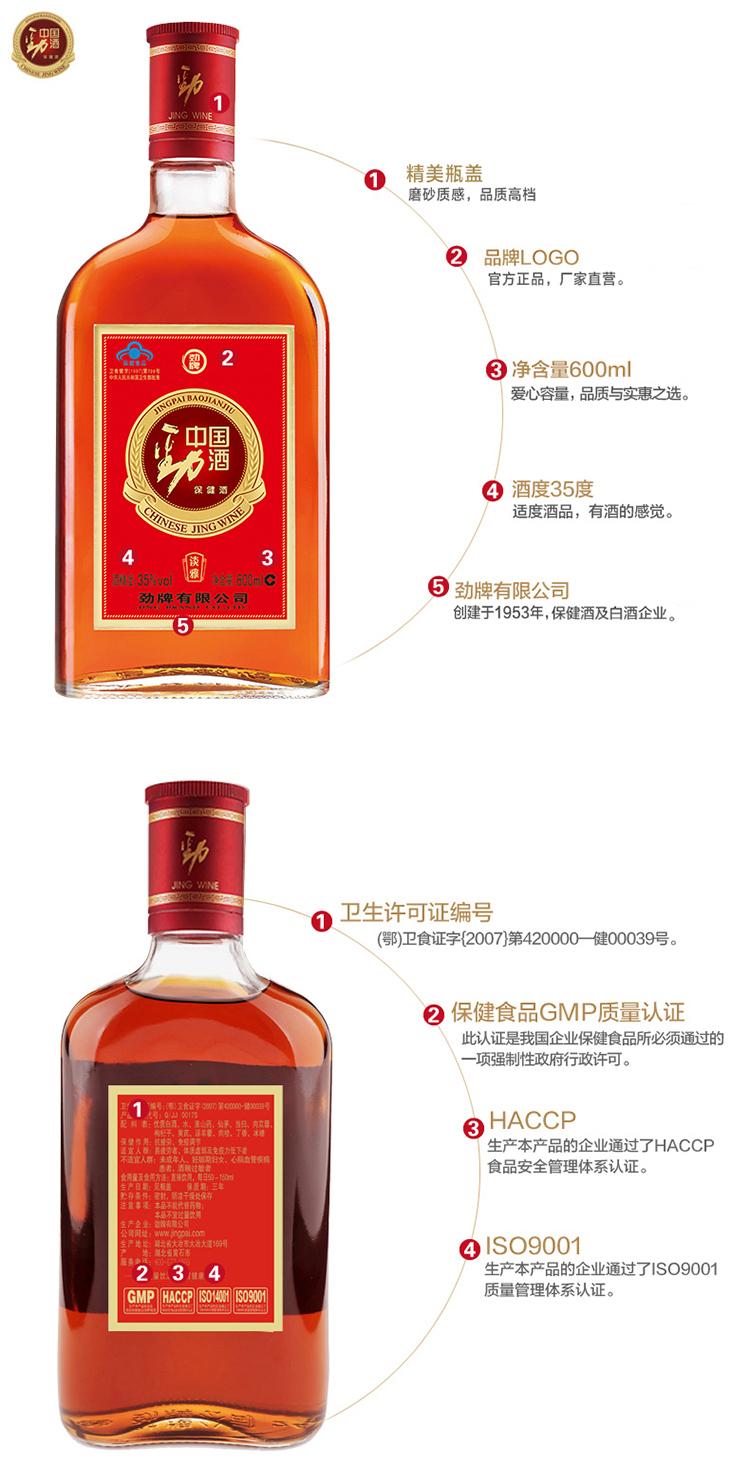 劲酒价格新时代，科技共舞，价格更新迭代