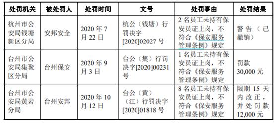 安邦保险未上市之谜，科技引领未来之路的探寻