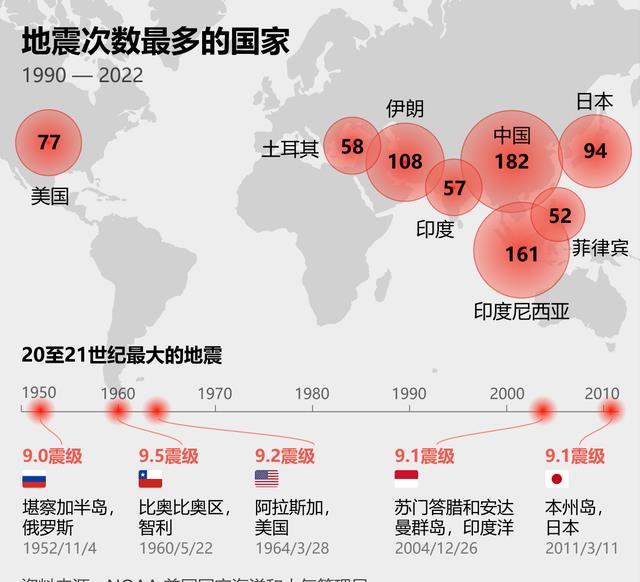 最新地震资讯与探索自然美景之旅，内心的平静探寻记