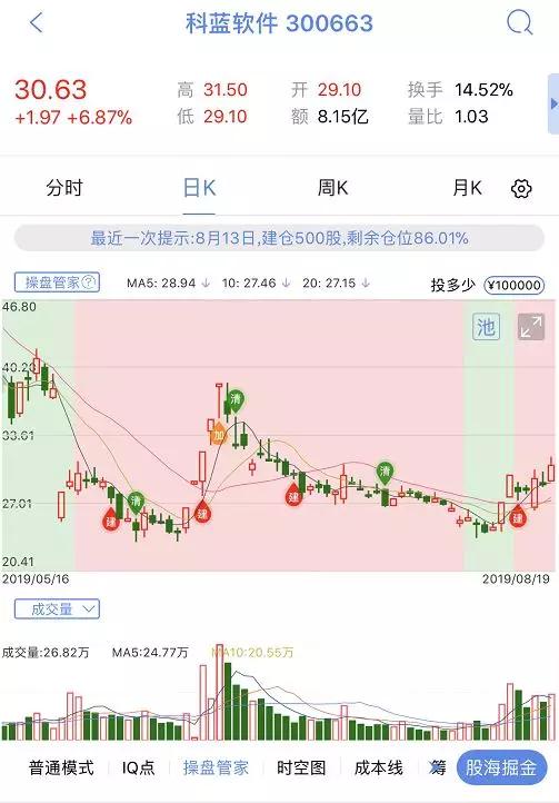 股票超图软件与自然美景之旅，探寻内心平和的旅程