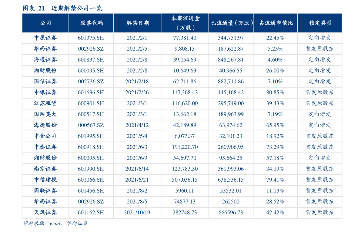 股票交易佣金深度解析与个人观点探讨