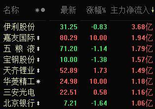 深度解析，600983股票背景、重要事件与地位分析