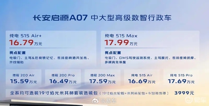 探寻小巷宝藏，揭秘7aca最新价格