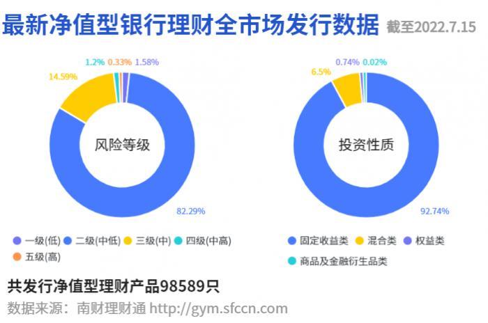 工银平衡最新净值深度解析及投资策略探讨