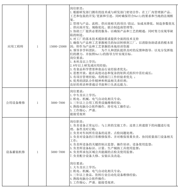 当涂最新招聘信息揭秘，小巷深处的职业机遇