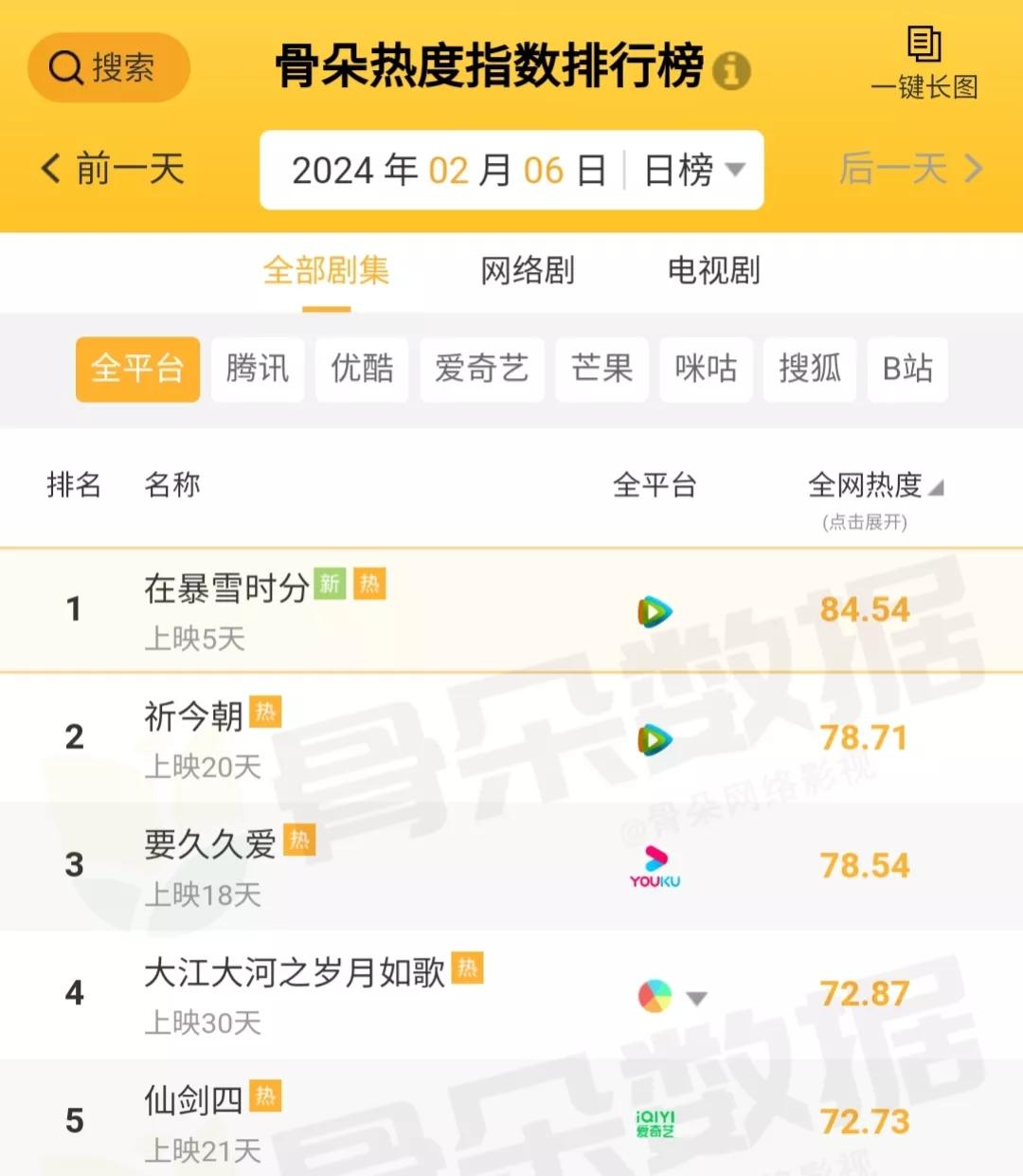 久久爱最新更新深度解析，探讨要点与独特魅力