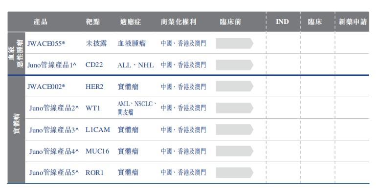 新股最新动态与温馨日常故事分享