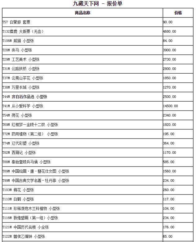 T字邮票最新价格，科技重塑收藏魅力，邮政未来的吸引力展现