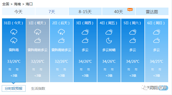 最新天气情况及小巷中的独特邂逅