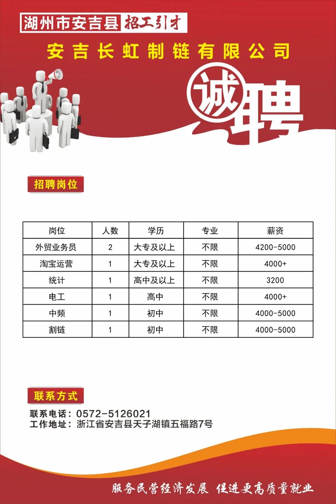 长泾最新招聘更新，启航你的职业未来！