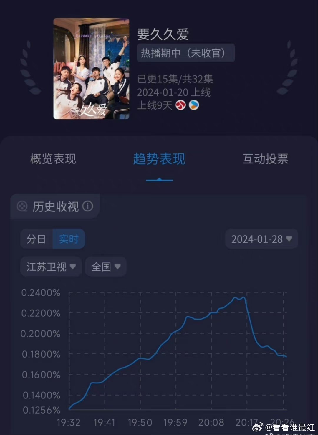久久爱兔费最新，文化现象的深度解析与探讨