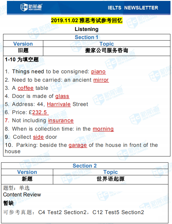 最新雅思机经助你自信起航，成就英语梦想之路