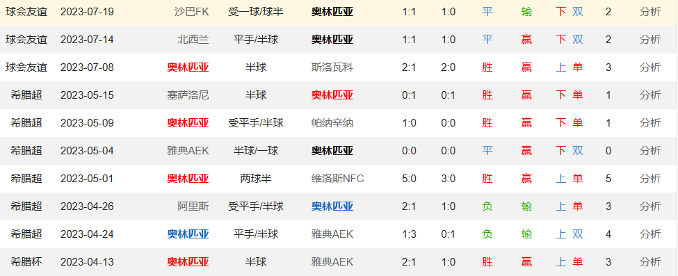87最新地址，变化中的学习之路与追梦启航点