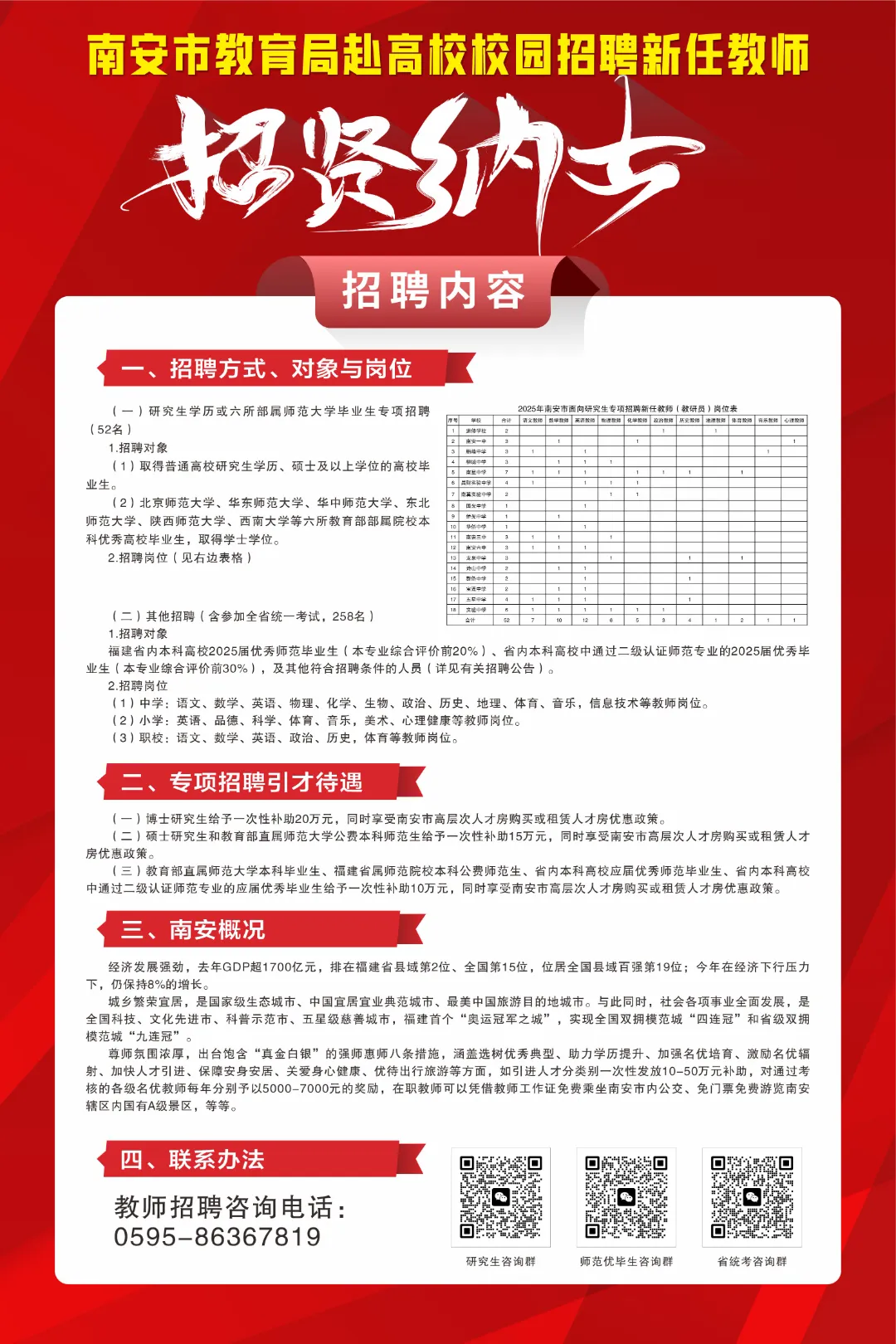 南安最新招聘信息，启程探索自然美景与职业之旅