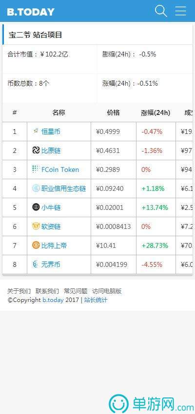 关于bob最新地址的观点论述及其最新动态解析