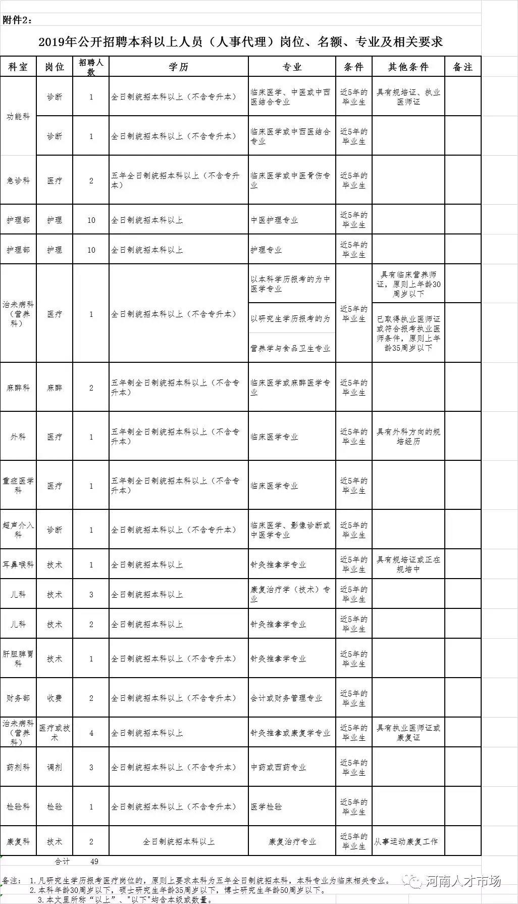 濮阳最新招工信息汇总，深度分析与个人观察
