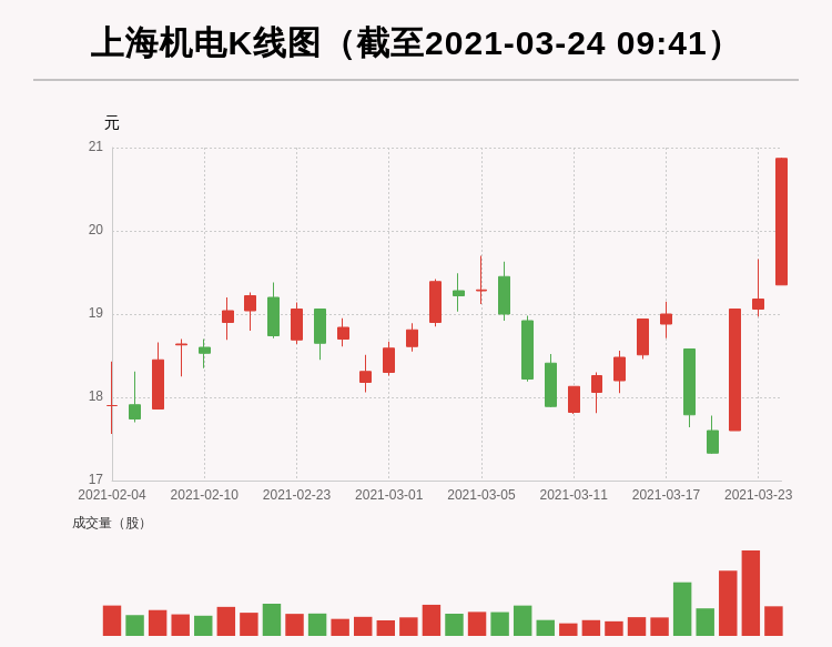 安同良最新持股查询指南，步骤与指南