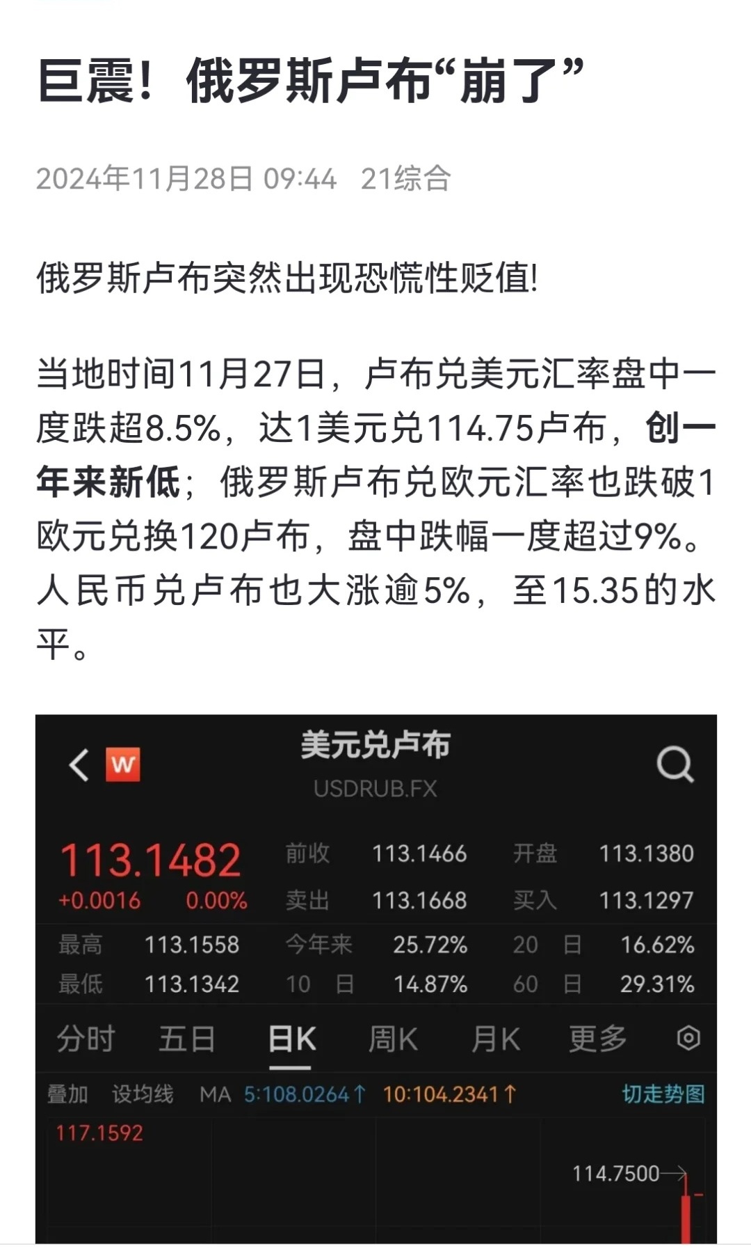 卢布最新动态，背景、进展与全球影响