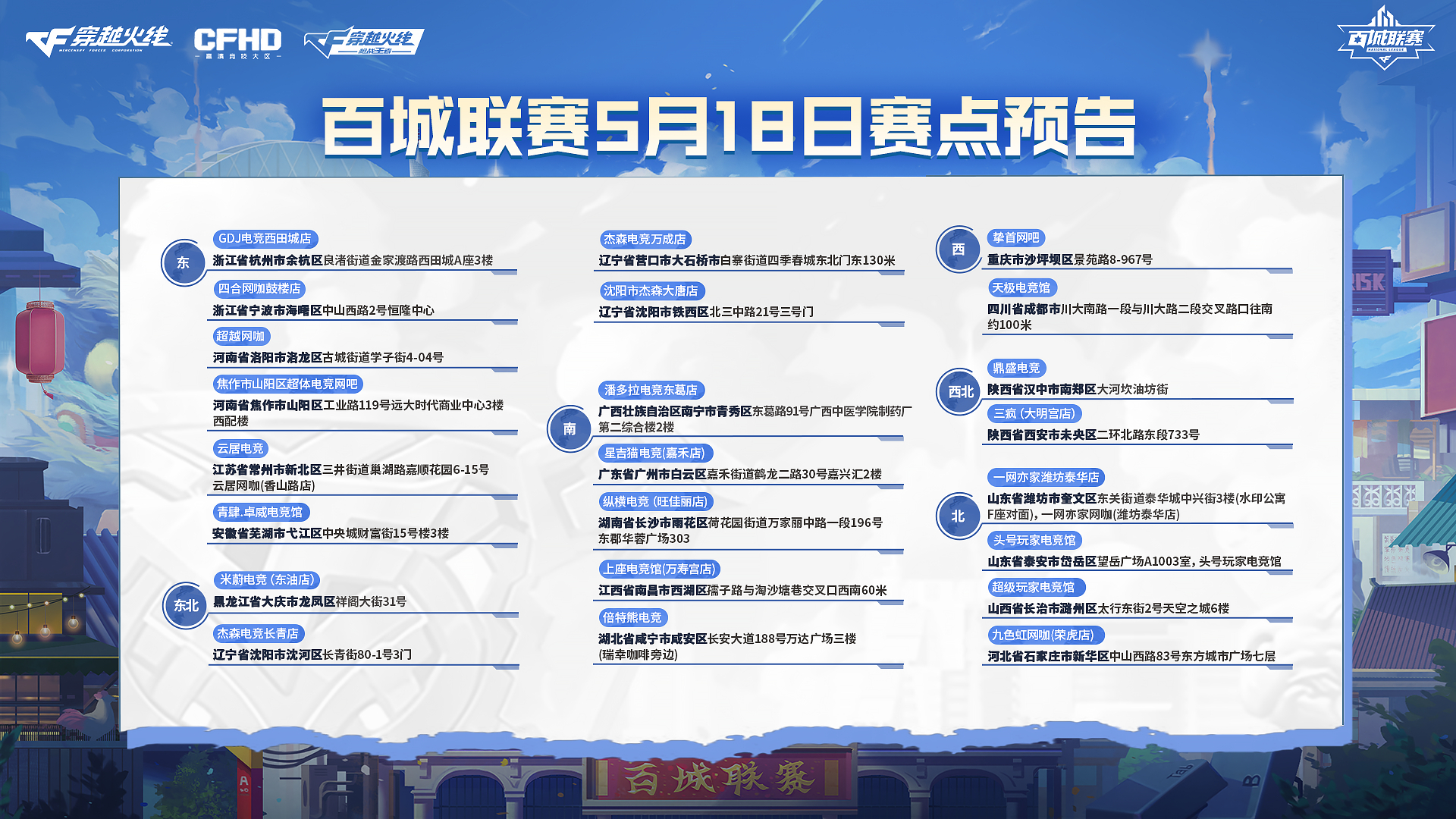 百城最新概况概览