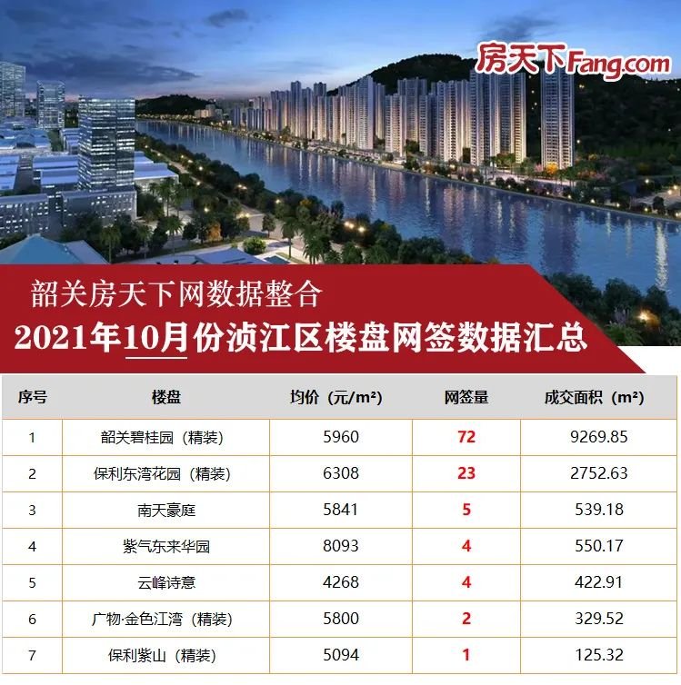 钢板加工 第6页