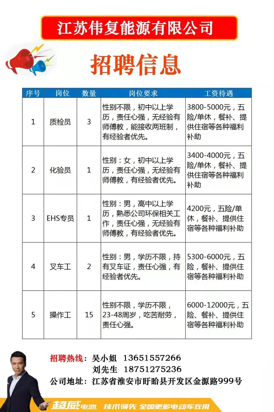 邳州官湖最新招聘及小巷深处的独特美食冒险