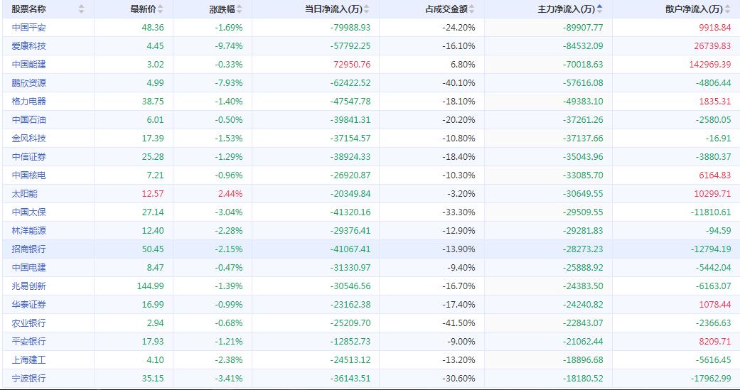 鹏欣资源迈向未来的坚实步伐，最新公告揭示公司动态与未来展望