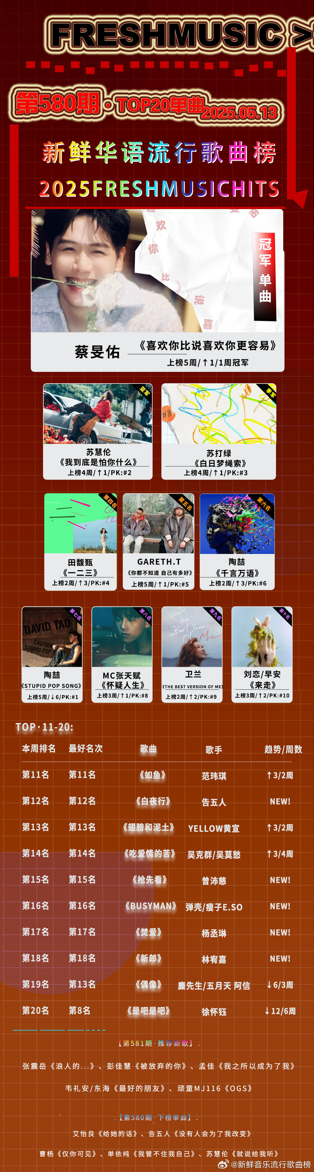 最新流行摇滚歌曲，音乐的魅力与深远影响