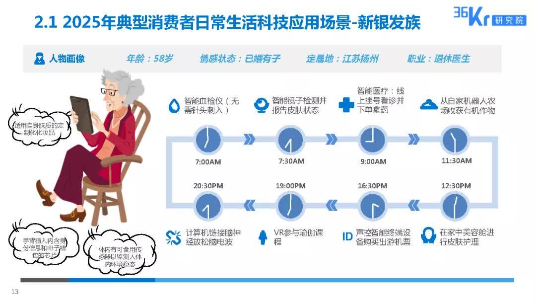 最新禽流感报道2025，挑战与变化中的自信与成就感
